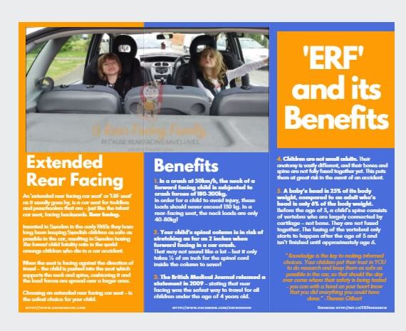 Rear Facing And Its Benefits, Extended Rear Facing Car Seat